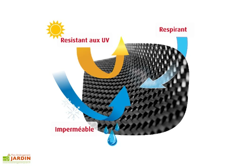 Housse De Protection Pour Barbecue Hamson – 88 X 65 X 80 Cm 2 Housse De Protection Pour Barbecue Hamson – 88 X 65 X 80 Cm – Image 2