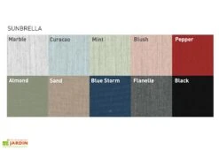 Parasol Mural Rond 270 Cm + Bras Classique - Wallflex Toile Sunbrella -Promos Grillet Jardin Boutique coloris toile sunbrella umbrosa 1