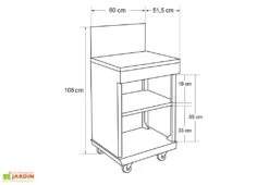 Desserte Extérieure En Métal Fidgi – L 60 X L 45,5 X H 108 Cm -Promos Grillet Jardin Boutique desserte integrable fidgi3 4 2