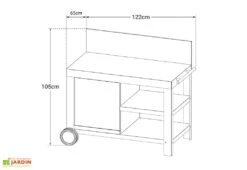 Desserte Extérieure En Acier époxy Nova 110 – L 122 X L 65 X H 105 Cm -Promos Grillet Jardin Boutique desserte nova 110 2