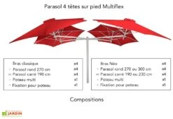 Parasol Rond 270 Cm Pour Composition Paraflex - Toile Solidum -Promos Grillet Jardin Boutique parasol 4tetes paraflex multiflex umbrosa