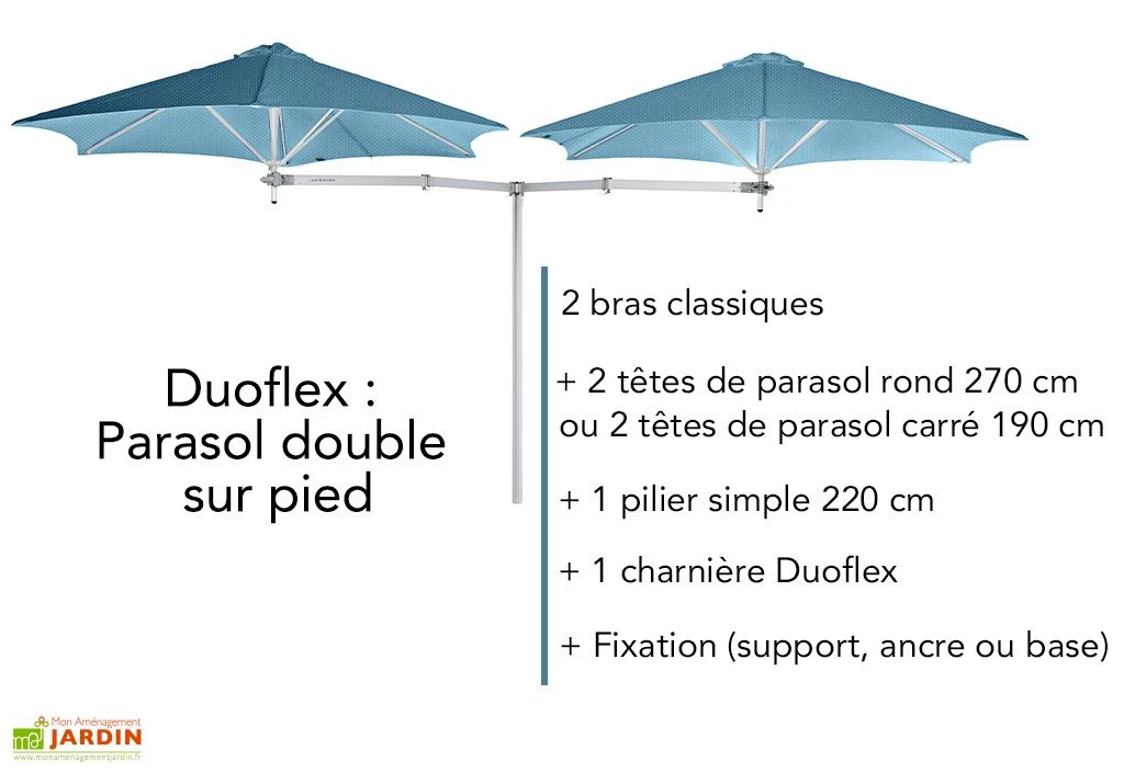 Pilier Simple 220 Cm Pour Composition De Parasol Paraflex 3 Pilier Simple 220 Cm Pour Composition De Parasol Paraflex – Image 3