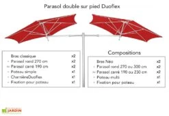 Parasol Rond 270 Cm Pour Composition Paraflex - Toile Sunbrella 10 Parasol Rond 270 Cm Pour Composition Paraflex - Toile Sunbrella -Promos Grillet Jardin Boutique parasol double pied paraflex duoflex umbrosa 1