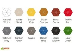 Parasol Mural à Bras Télescopique Ø 2,70 M – Qualité Professionnelle -Promos Grillet Jardin Boutique parasol mural bras telescopique 270cm p3 3