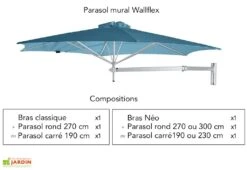 Parasol Carré 190 Cm Pour Composition Paraflex - Toile Sunbrella -Promos Grillet Jardin Boutique parasol mural paraflex wallflew umbrosa 5