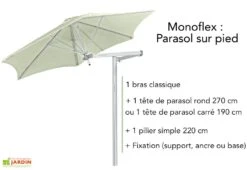 Bras Classique En Aluminium Pour Parasol Paraflex - 1,85 M -Promos Grillet Jardin Boutique parasol pied bras classique umbrosa