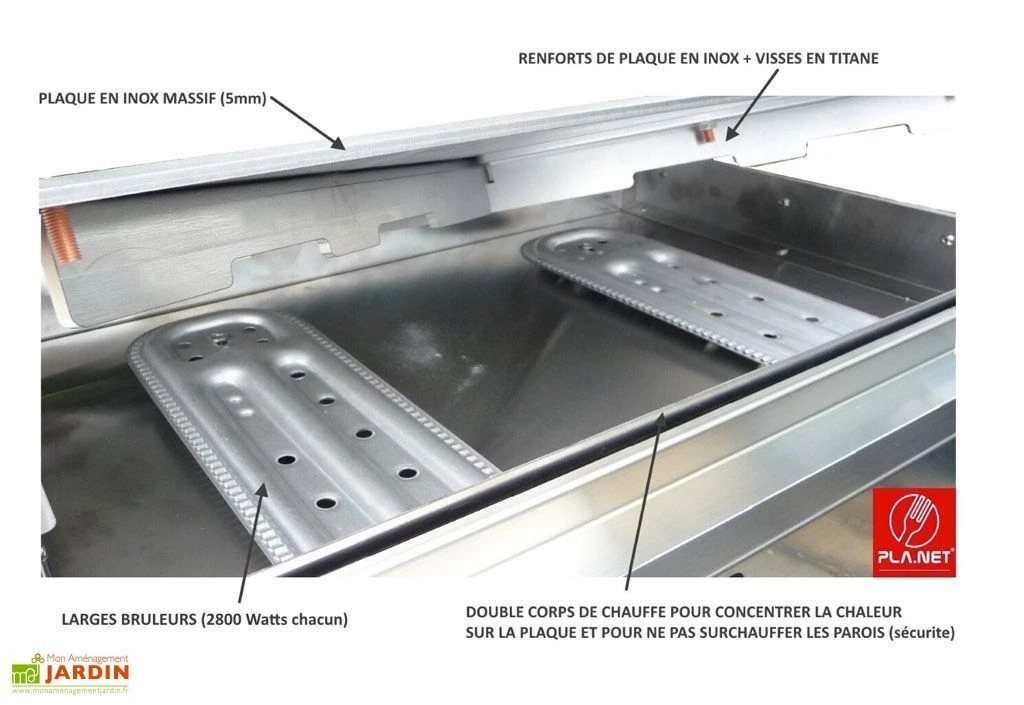 Plancha Gaz Inox 3 Brûleurs Plaque Rainurée 79x40 Cm – CHEF 80 XLR 5 Plancha Gaz Inox 3 Brûleurs Plaque Rainurée 79x40 Cm – CHEF 80 XLR – Image 5