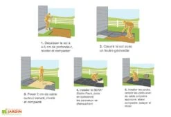 Stabilisateur Dalles Et Pavés Pour Préparation Terrasse – Stable Pave -Promos Grillet Jardin Boutique stabilisateur dalle terrasse bera 3